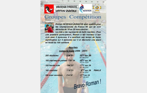 Résultats Championnats de France de Sauvetage Aquatique 