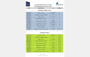 Calendrier des compétitions FFN 2025-2026