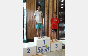 Trophée régional Lucien Zins à Tarbes (24-25/06/17)
Paul ROBIN est 3e de sa catégorie aux 50m nage libre et 100m nage libre